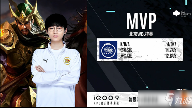 组织者则负 组织者则负