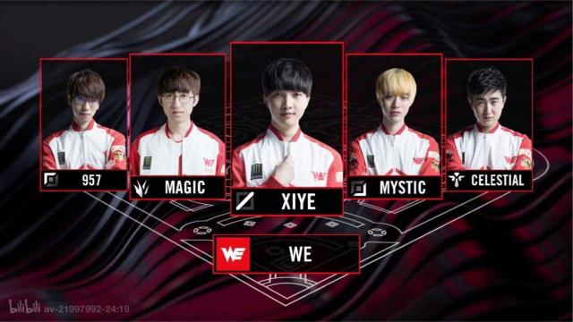 在中国足球 在中国足球