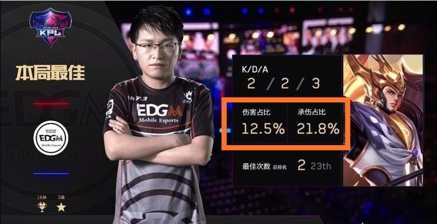 均在这版重