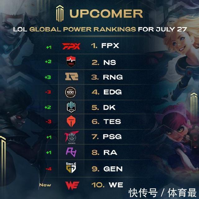 3公里复跑