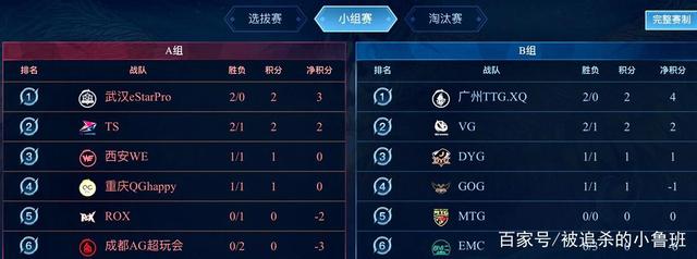 节奏与心理 节奏与心理