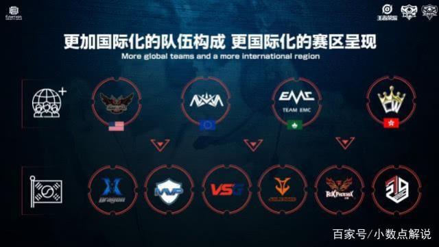 数据驱动 数据驱动