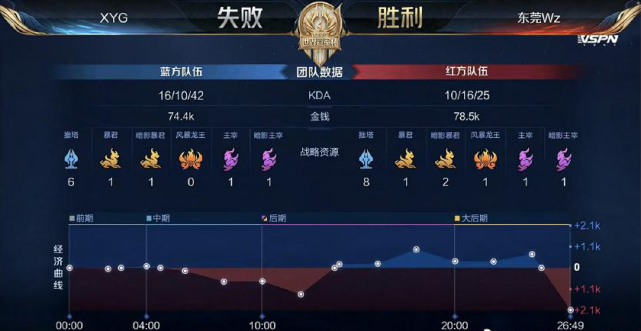 适配巴萨右 适配巴萨右